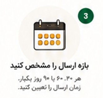 ارسال غذای پت