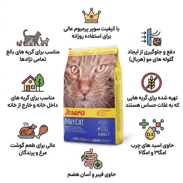 جوسرا دیلی2kg Josera DailyCat - تصویر 3