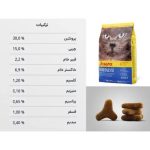جوسرا سوپرپرمیوم مارینس10kg Josera Marinesse - تصویر 5
