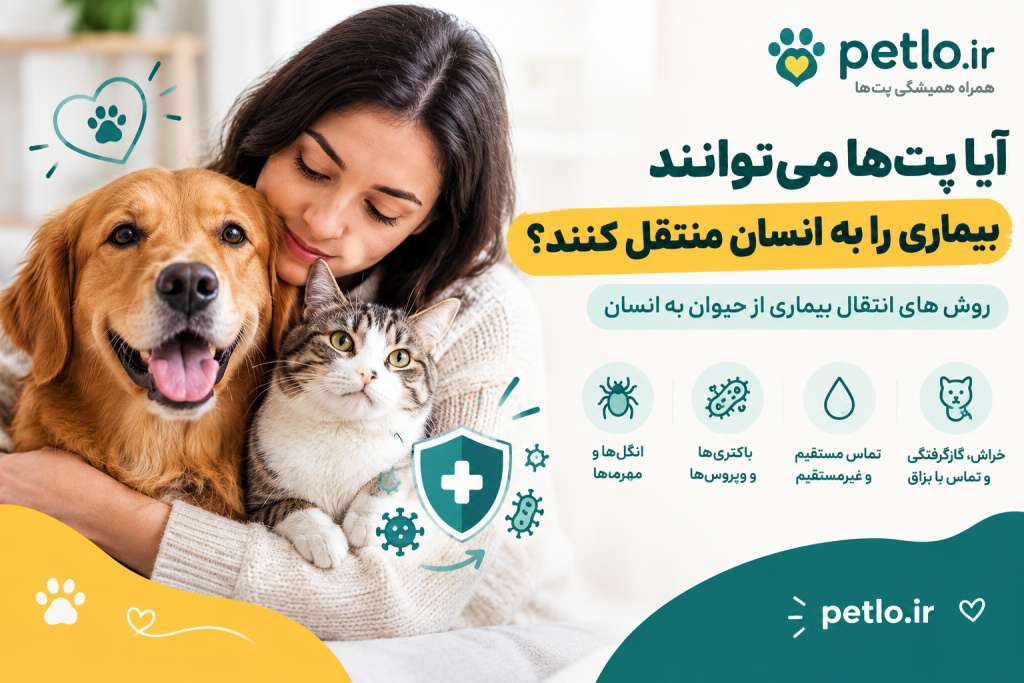 انتقال بیماری از حیوان به انسان